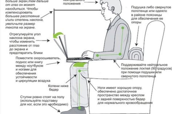 Как войти в даркнет