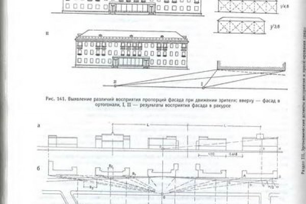Кракен даркнет только через тор