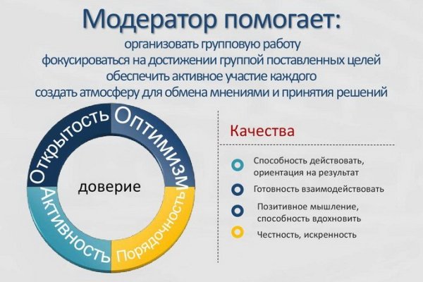 Как найти настоящую кракен даркнет ссылку