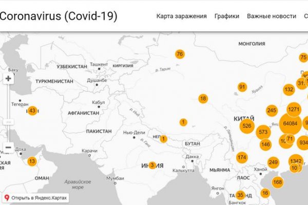 Кракен площадка вход