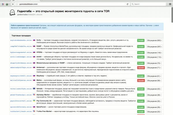 Кракен дарк шоп