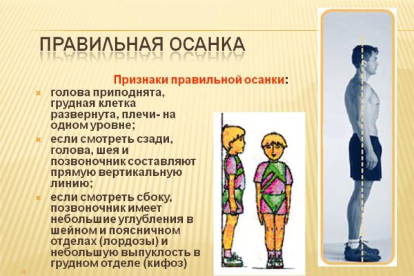 Кракен это наркотики