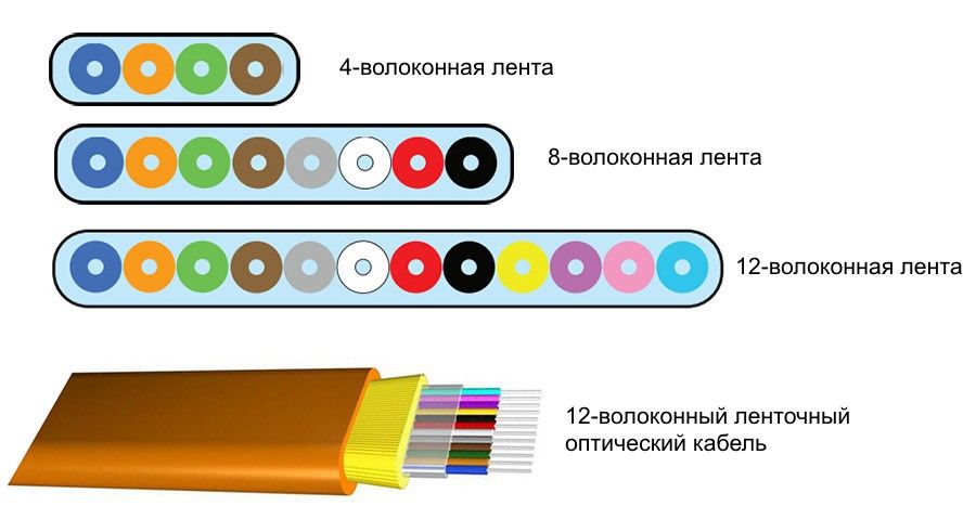 Кракен почему пользователь не найден